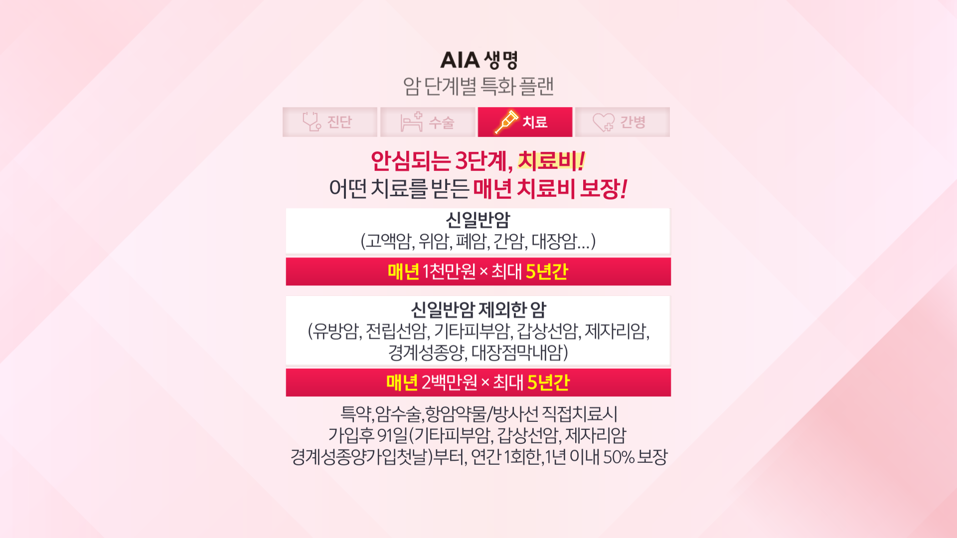 AIA 생명_크로마 (5)
